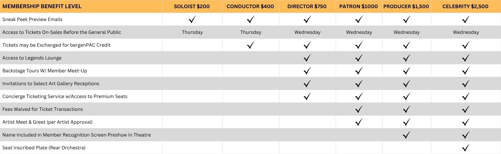 Membership Grid.jpg