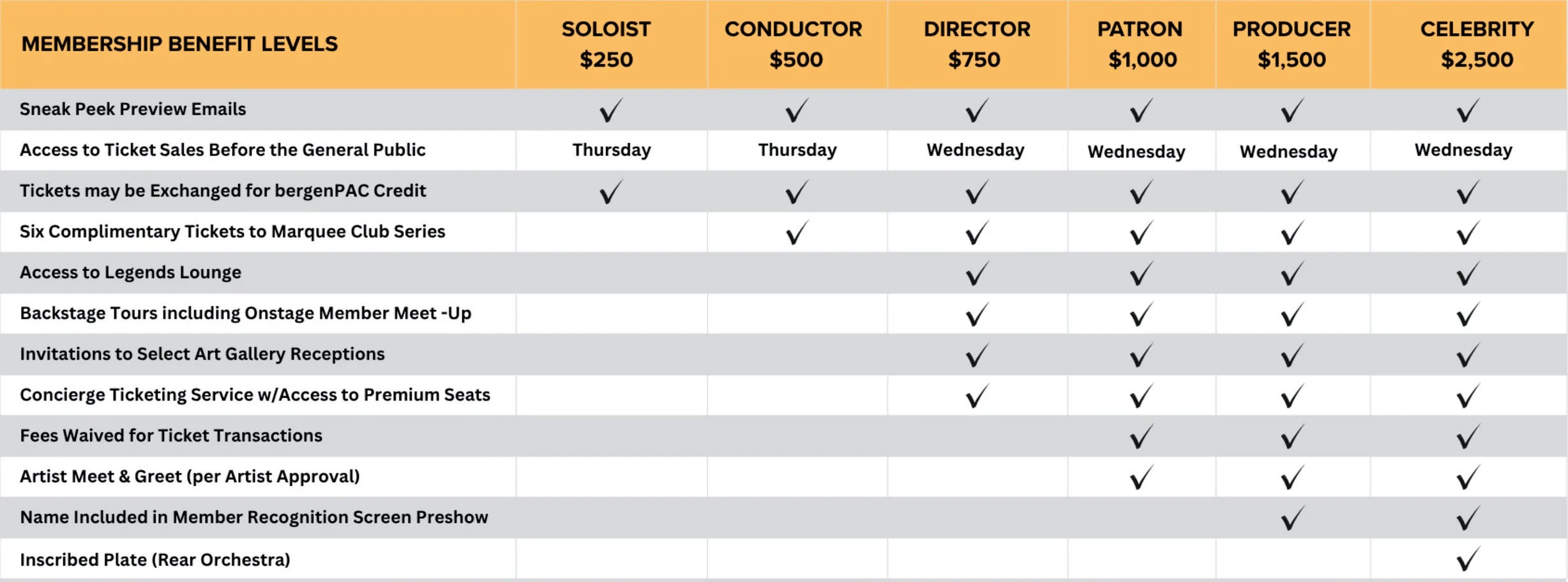 Membership-grid-rev-102026.jpg